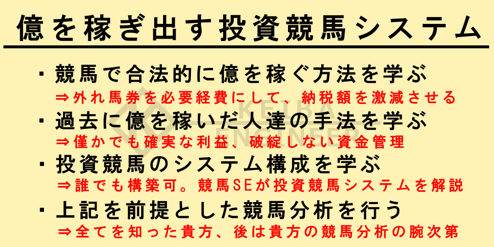 03_億を稼ぎだす投資競馬システム